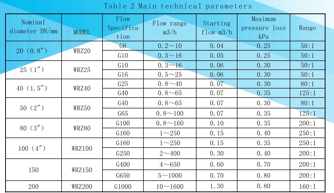 QQ截图20210513160009.jpg